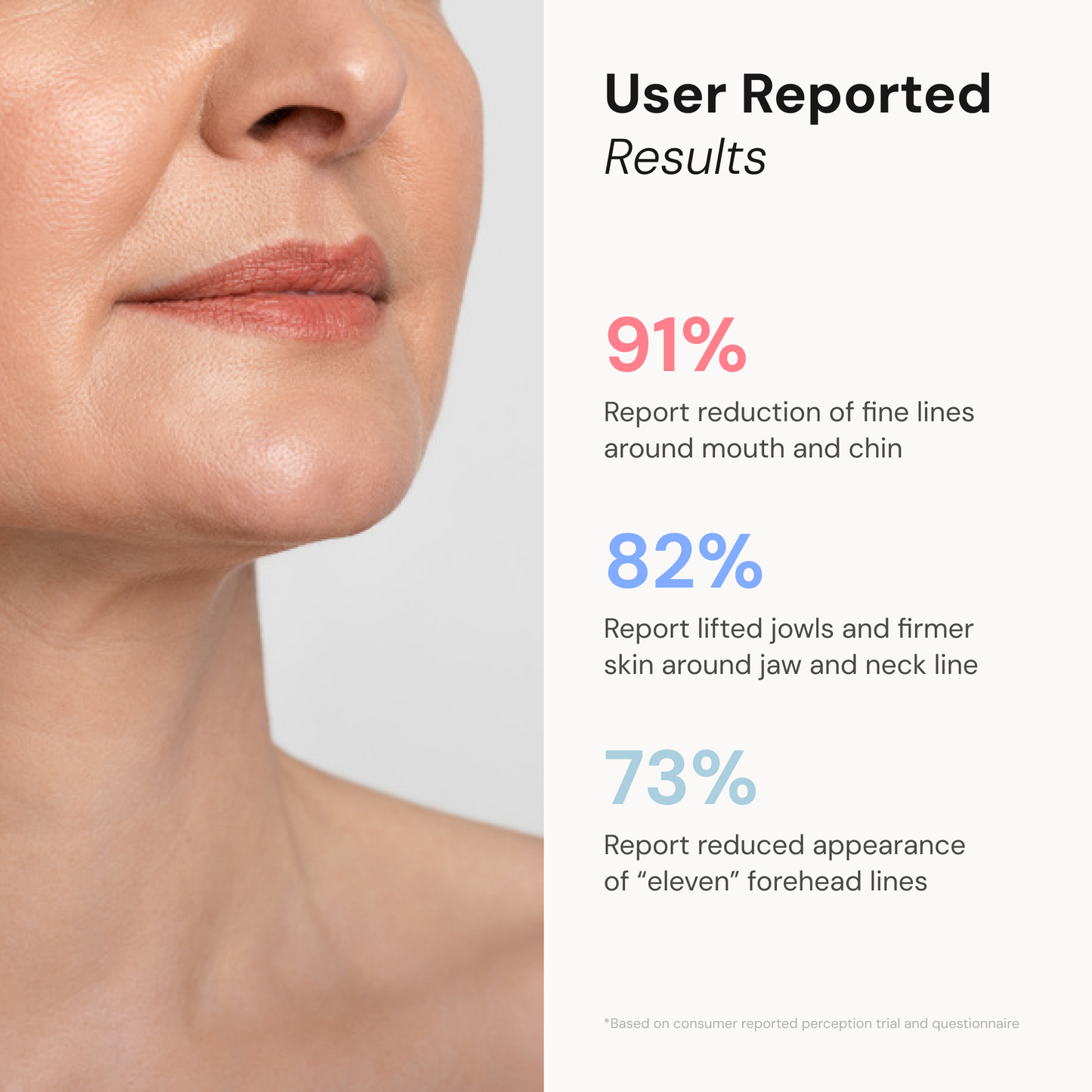 Contour Activator Ultra, Age Reverse Deep Tissue EMS - BodyVital ∙ Skin and Beauty