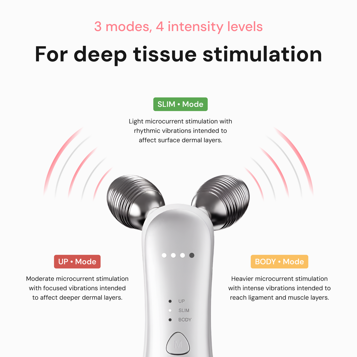 Contour Activator Ultra, Age Reverse Deep Tissue EMS - BodyVital ∙ Skin and Beauty