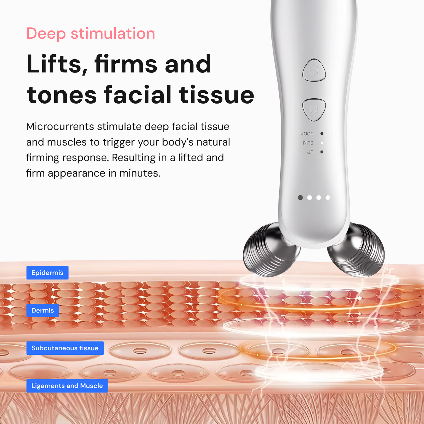 Contour Activator Ultra, Age Reverse Deep Tissue EMS - BodyVital ∙ Skin and Beauty
