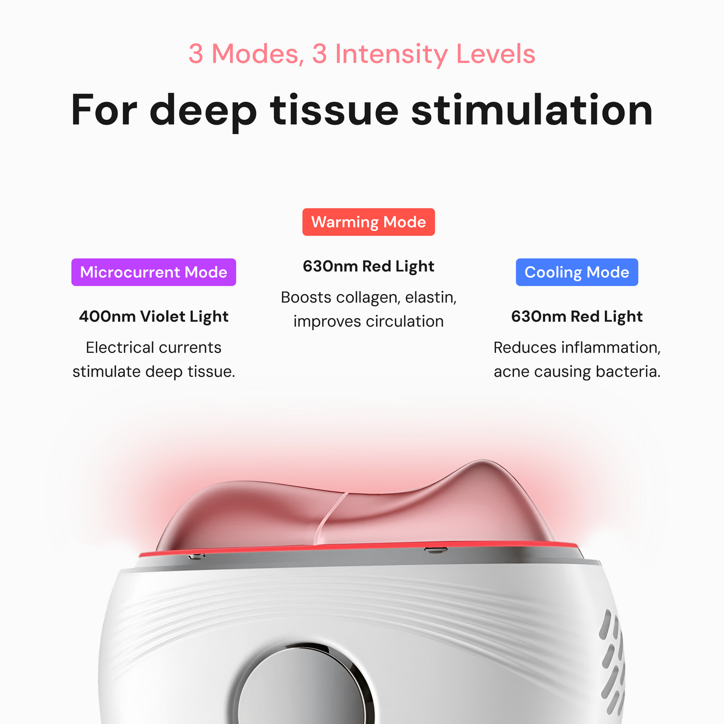 VitaLift Pro Series 4, Age Reverse Microcurrent Gua Sha - BodyVital ∙ Skin and Beauty